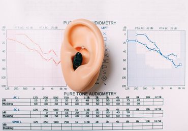 Степени потери слуха - разбираемся в деталях